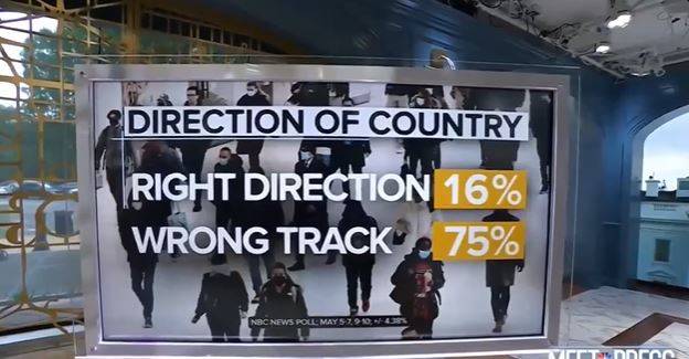 Ամերիկացիների 75%-ը կարծում է, որ երկիրը սխալ ուղղությամբ է գնում (ՏԵՍԱՆՅՈՒԹ)